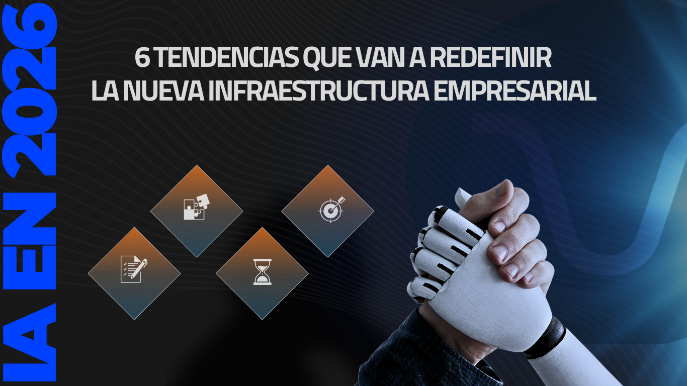 Tendencias de inteligencia artificial para empresas en 2026 aplicadas a entornos IT y operaciones empresariales.